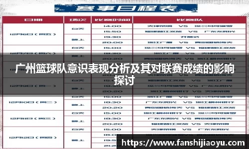 广州篮球队意识表现分析及其对联赛成绩的影响探讨